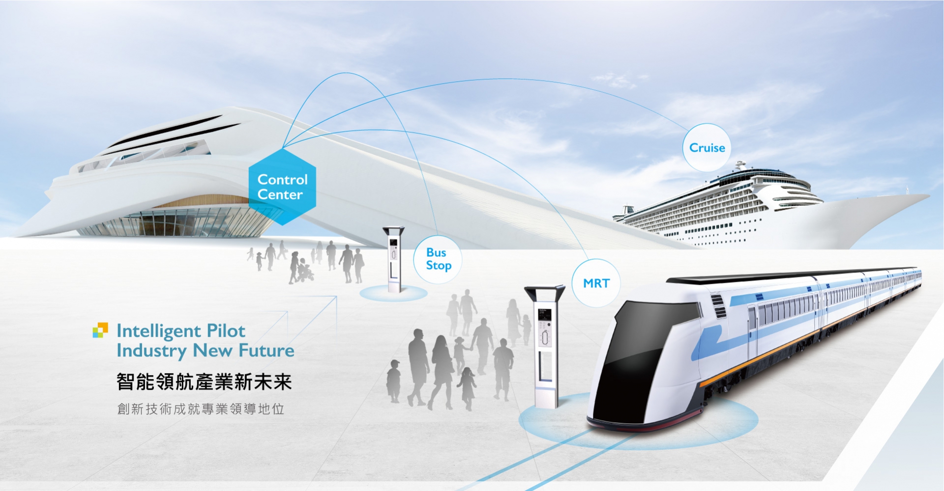 Intelligent Pilot Industry New Future(圖)