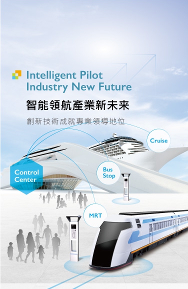 Intelligent Pilot Industry New Future(圖)