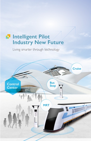 Intelligent Pilot Industry New Future(圖)