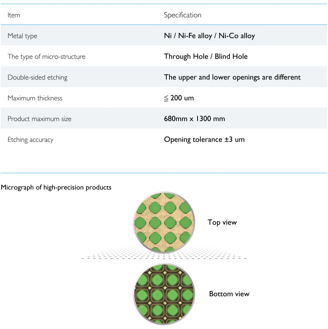 Precision Etching Process Capability(圖)