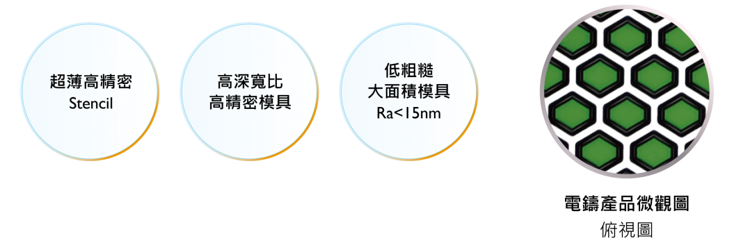 產品特性(圖)