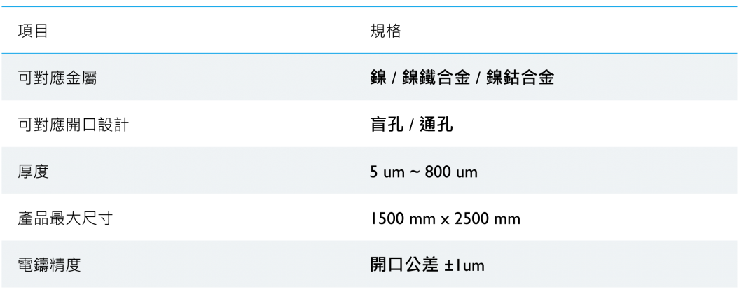 電鑄製程能力(圖)