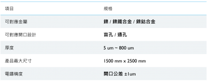 電鑄製程能力(圖)