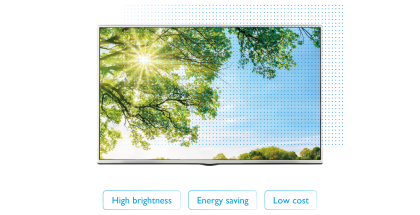 High Brightness Light Guide Plate Technology(圖)