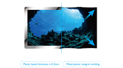 Narrow Bezel Technology(圖)