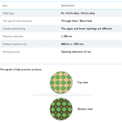 Precision Etching Process Capability(圖)