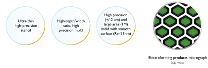 Product Features(圖)