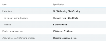 Electroforming Processing Capability(圖)